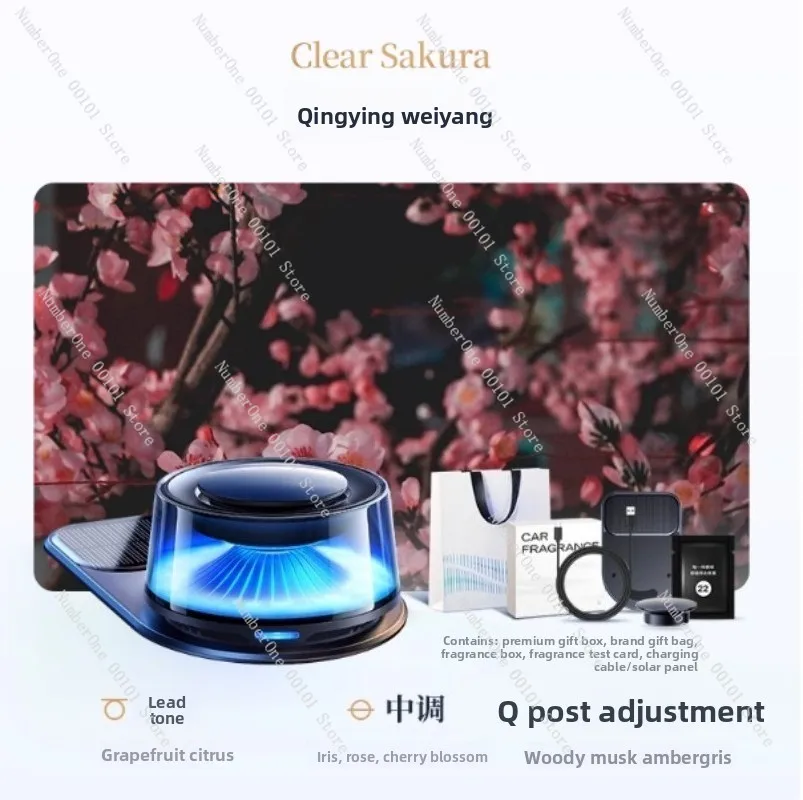 Odświeżacz powietrza do samoch – Car Air Freshener recenzja i cena