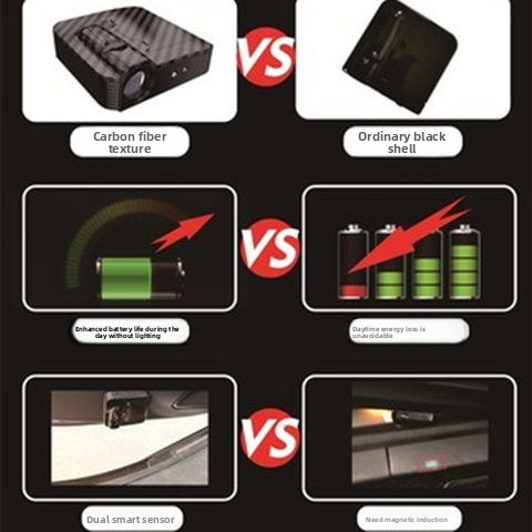 Urocza, kreskówkowa lampka pow – Car Accessories Japanese recenzja i cena